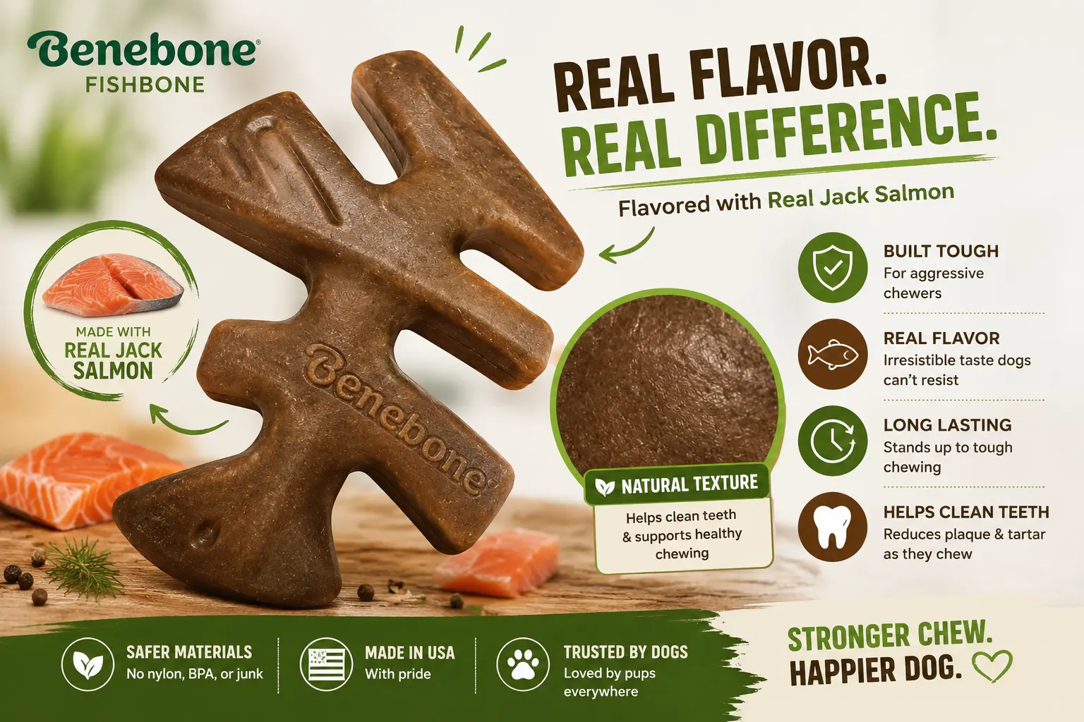 Tough chewer dog toys